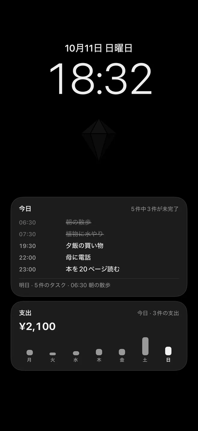今日のタスクと支出が表示されたロック画面